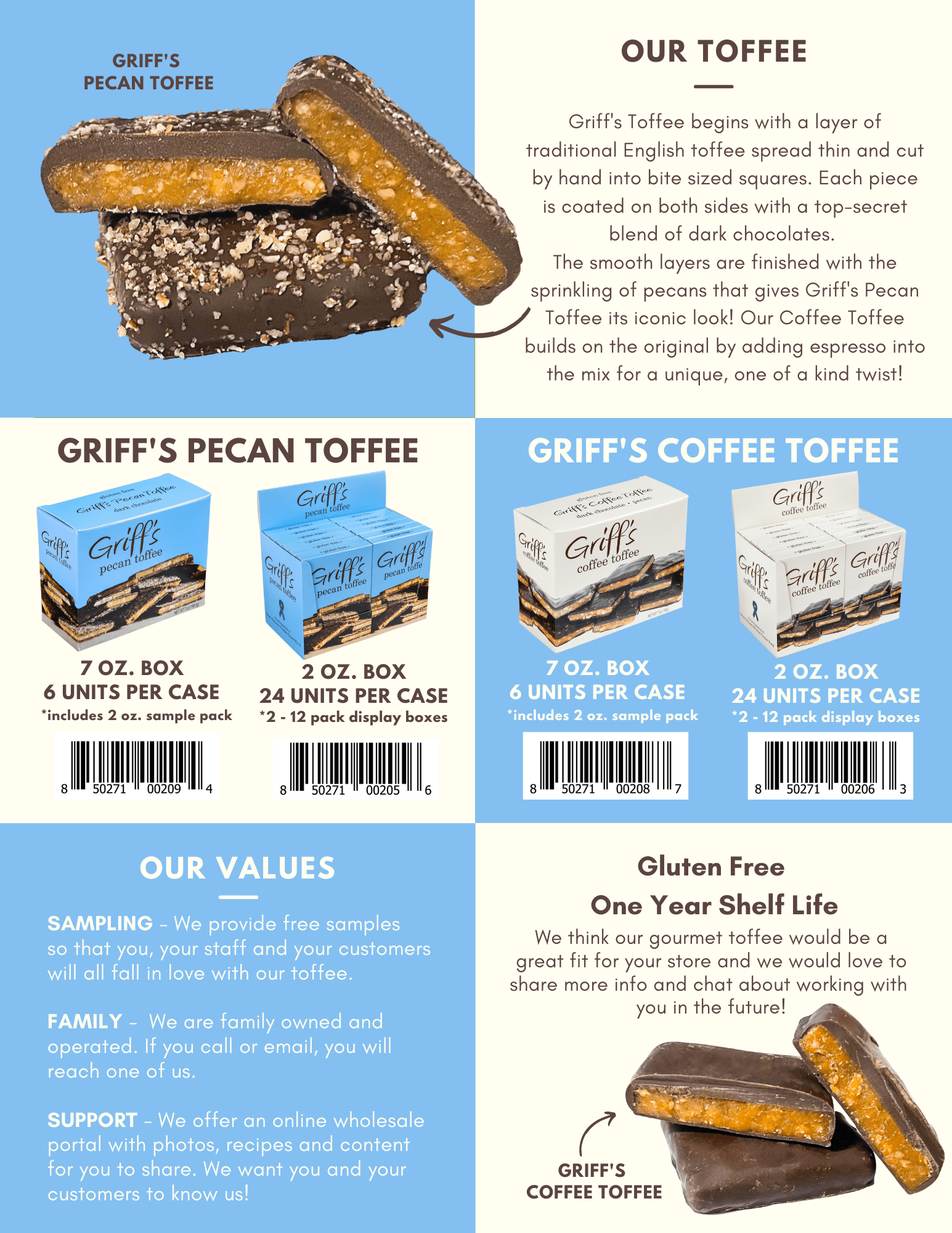 Griff's Toffee - Griff's Coffee Toffee - Tester (not for resale) - Gaines Jewelers